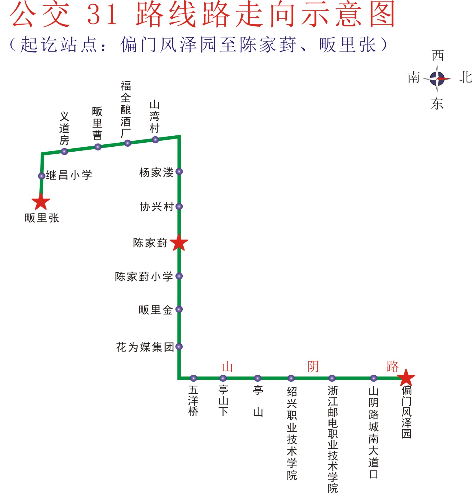 宜春31路公交车路线图图片